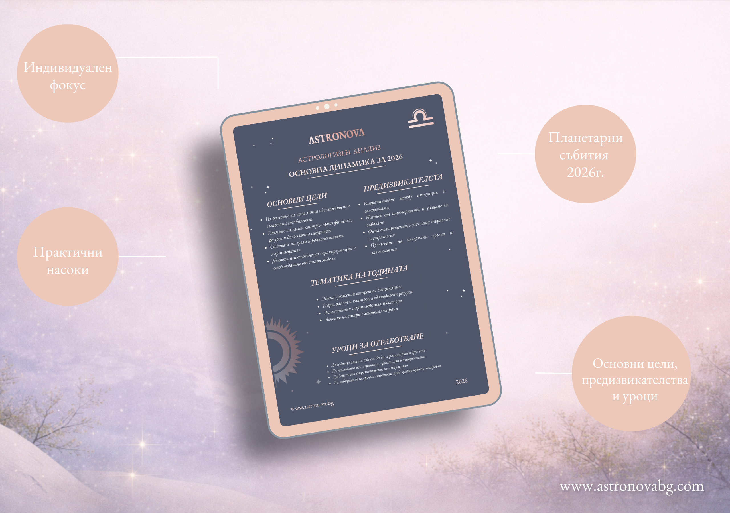 Персонален астрологичен анализ за 2026г.